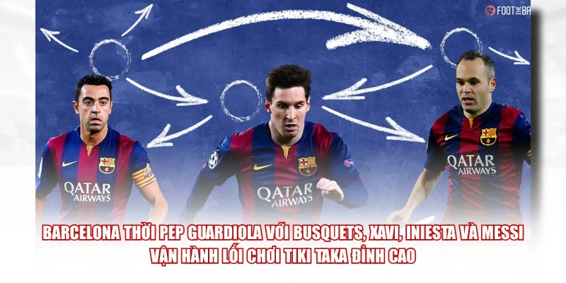 Barcelona thời Pep Guardiola với Busquets, Xavi, Iniesta và Messi vận hành lối chơi Tiki Taka đỉnh cao