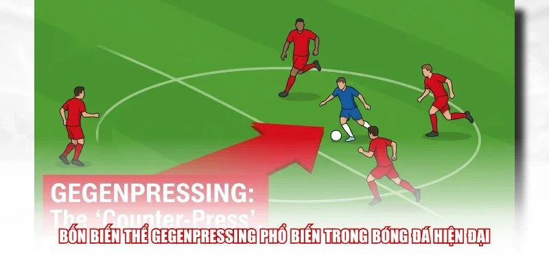 Bốn biến thể gegenpressing phổ biến trong bóng đá hiện đại