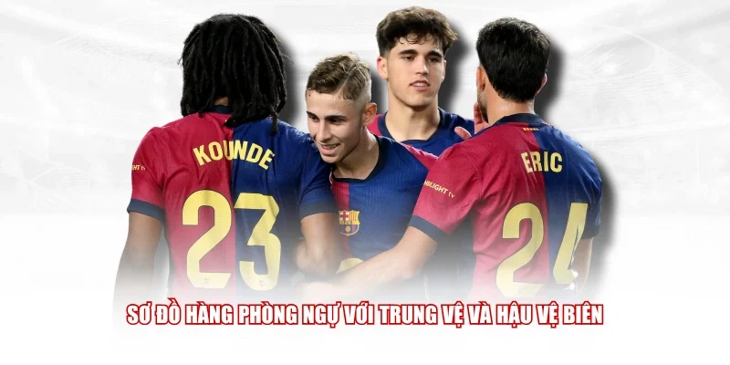 Sơ đồ hàng phòng ngự với trung vệ và hậu vệ biên